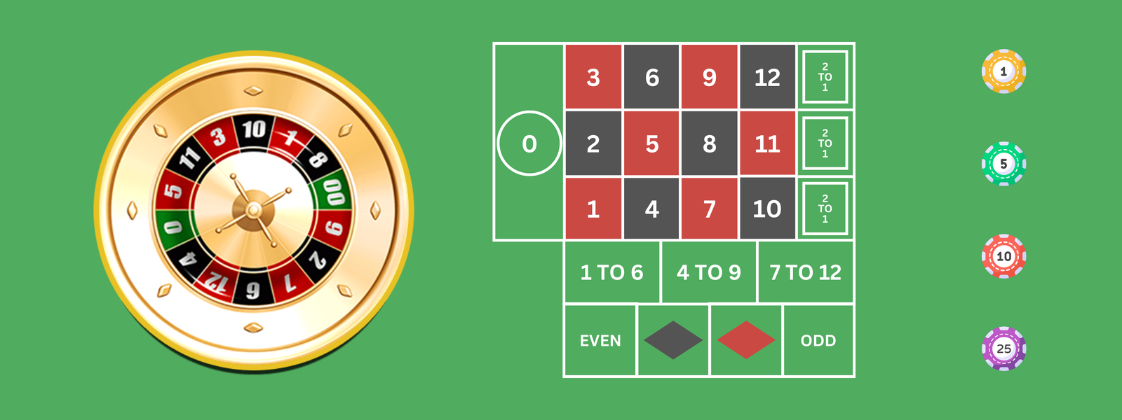 Mini Roulette Image